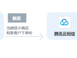 腾讯云短信服务每天只能收两次吗为什么