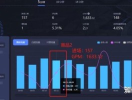 放单平台点赞有收益吗安全吗知乎文章的简单介绍