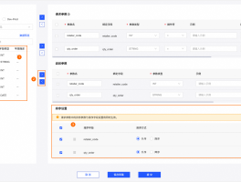 阿里云短信接口asp