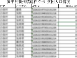 隐私短信官网查询