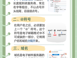 注册账号邮箱格式怎么写的啊图片