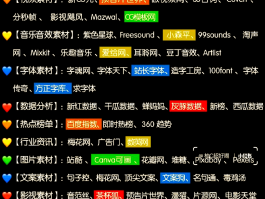 包含海外短信接收平台有哪些平台呢知乎的词条