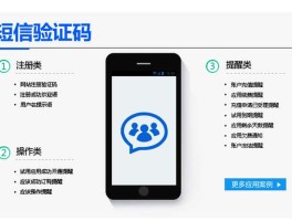 免费的手机接收验证码平台有哪些