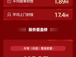 鲁班网上接单平台收费的简单介绍