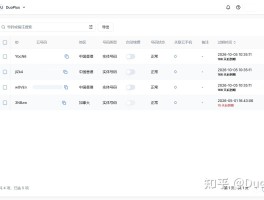 关于在线手机接码平台有哪些呢知乎的信息