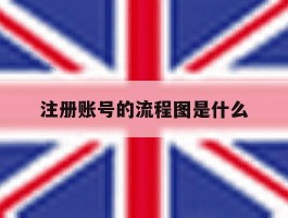 注册账号的流程图是什么