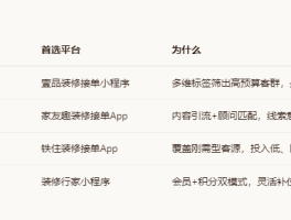 各类接单平台app排行榜最新下载