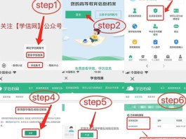 2020在线接收手机验证码是什么意思啊怎么弄