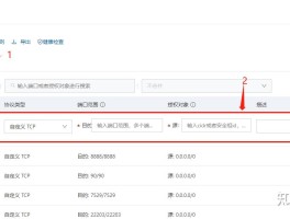 阿里云短信服务控制台怎么用不了