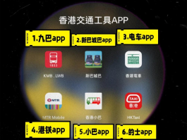 香港api网页接码平台有哪些软件可以接